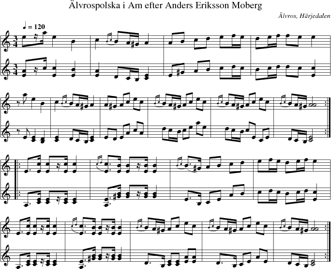 �lvrospolska i Am efter Anders Eriksson Moberg