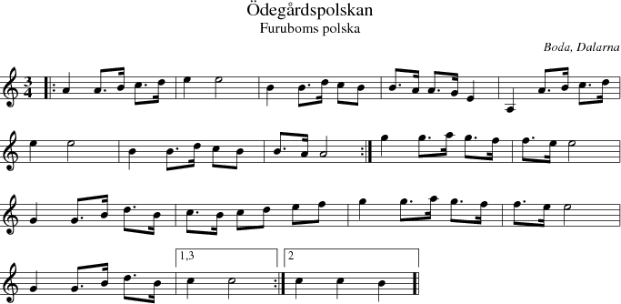 degrdspolskan