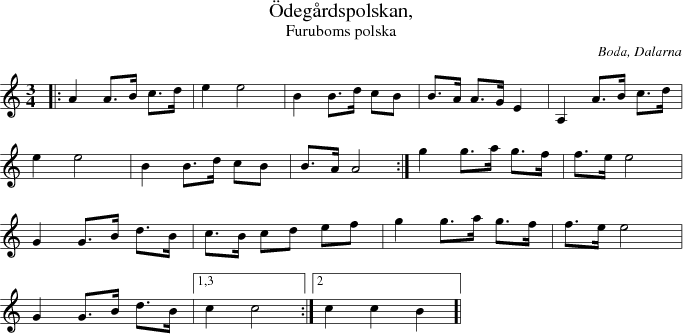 �deg�rdspolskan,