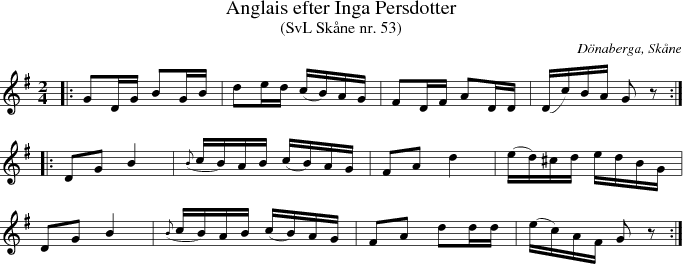 Anglais efter Inga Persdotter