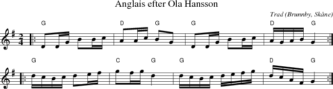 Anglais efter Ola Hansson