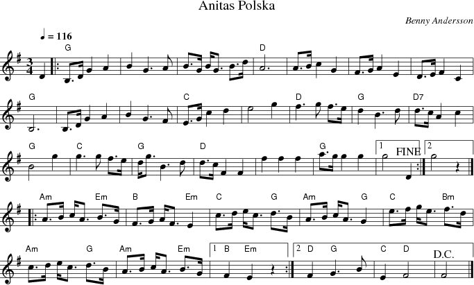 Anitas Polska