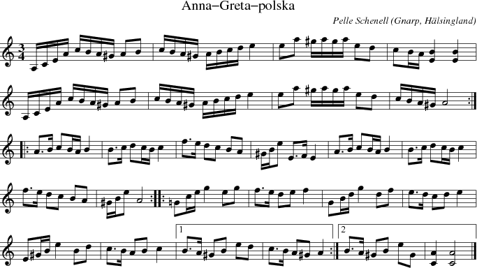 Anna-Greta-polska