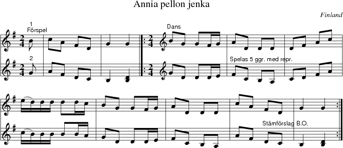 Annia pellon jenka