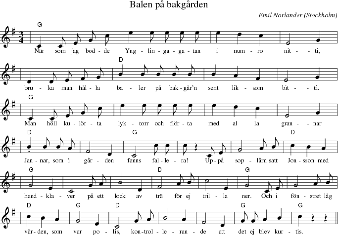 Balen p� bakg�rden