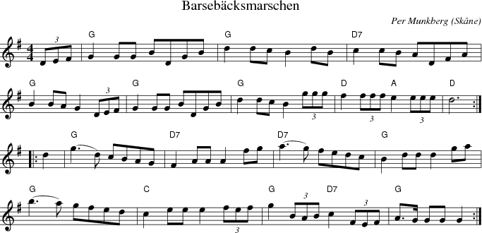 Barsebcksmarschen