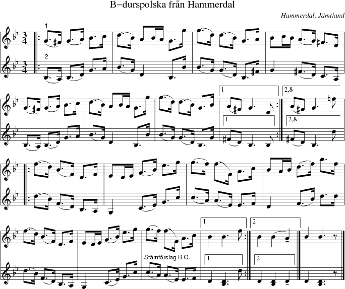 B-durspolska frn Hammerdal