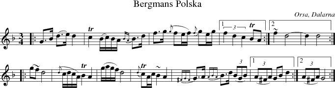 Bergmans Polska