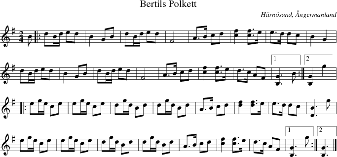 Bertils Polkett