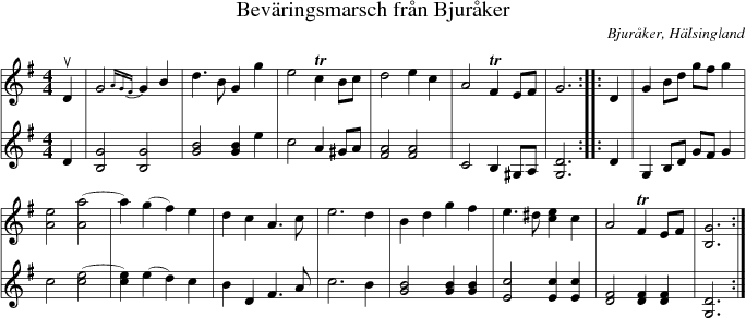 Bevringsmarsch frn Bjurker