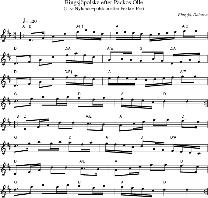 Bingsj�polska efter P�ckos Olle