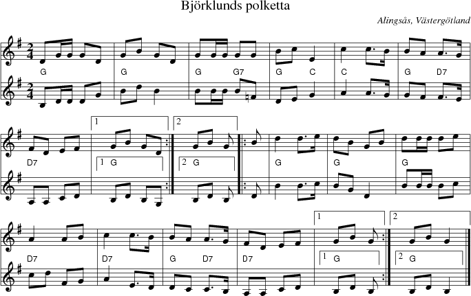 Bjrklunds polketta