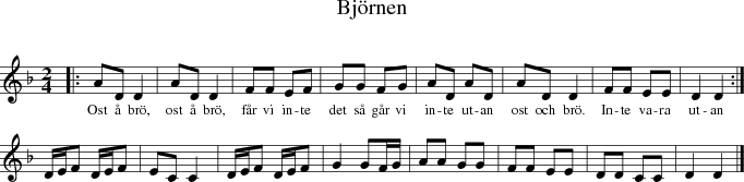 Bjrnen