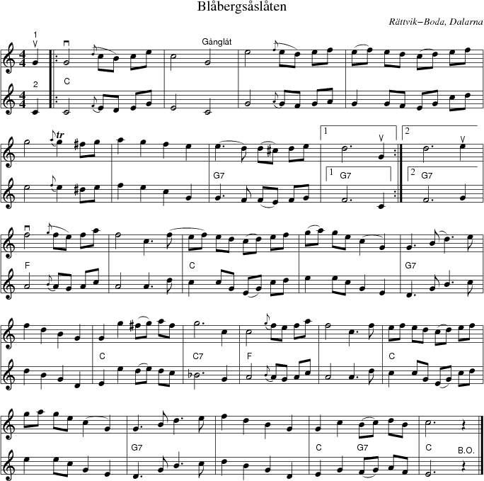 Blbergsslten