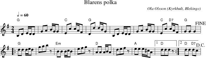 Blarens polka