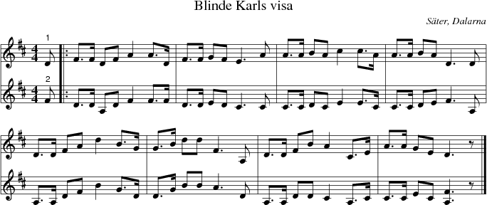 Blinde Karls visa