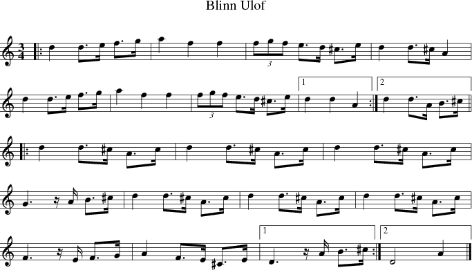 Blinn Ulof