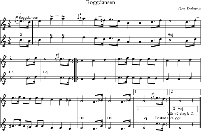 Boggdansen