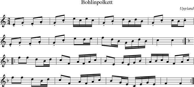 Bohlinpolkett