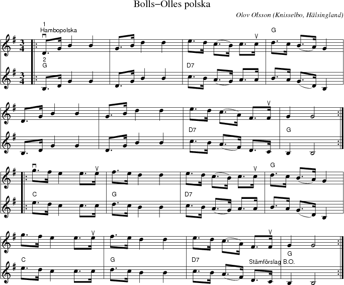 Bolls-Olles polska
