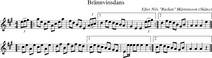 Brnnvinsdans