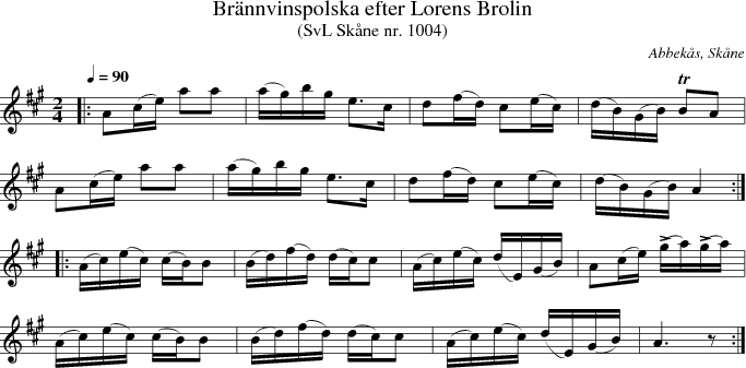 Br�nnvinspolska efter Lorens Brolin 