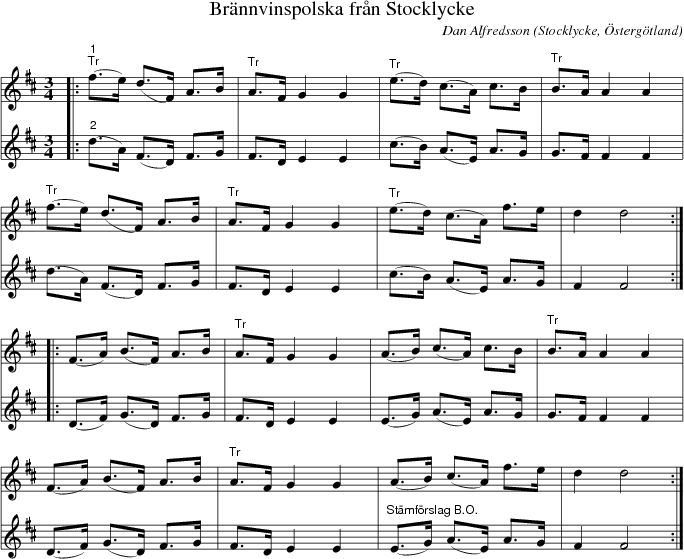 Brnnvinspolska frn Stocklycke