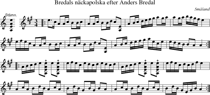 Bredals nckapolska efter Anders Bredal
