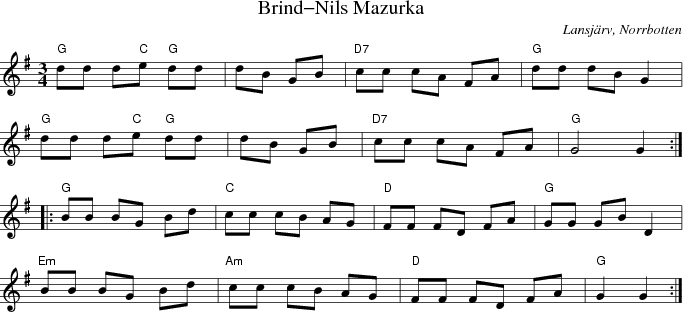 Brind-Nils Mazurka