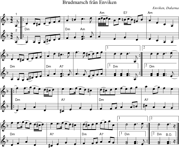 Brudmarsch frn Enviken