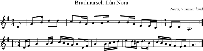 Brudmarsch frn Nora