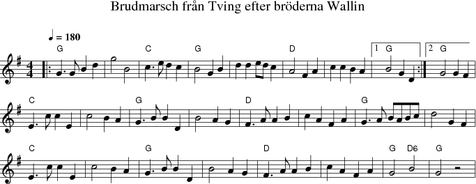 Brudmarsch frn Tving efter brderna Wallin