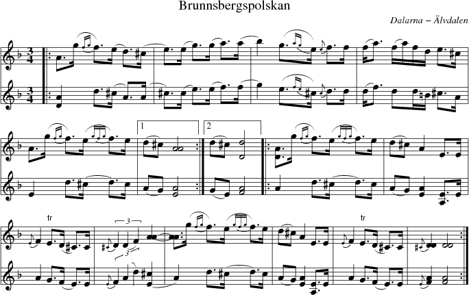 Brunnsbergspolskan