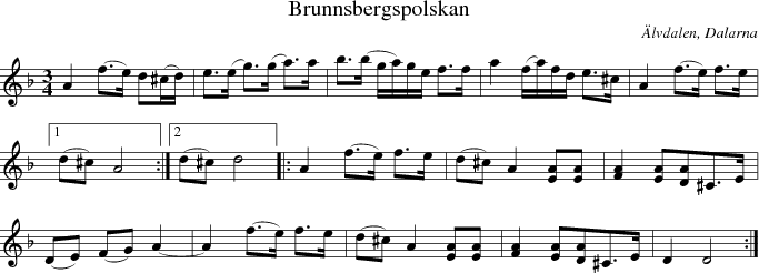 Brunnsbergspolskan