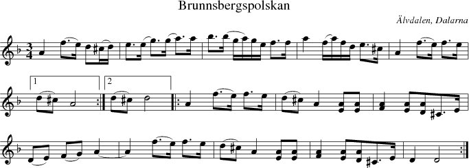 Brunnsbergspolskan