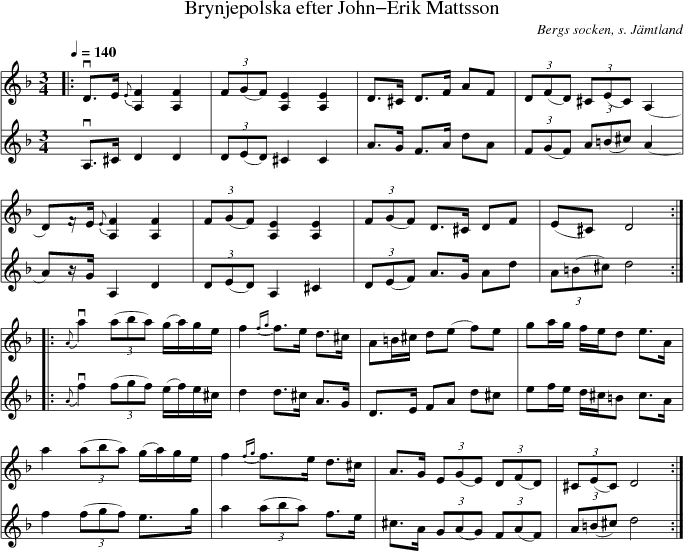 Brynjepolska efter John-Erik Mattsson