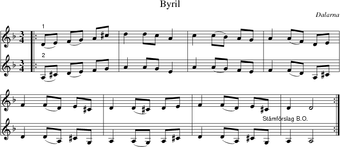 Byril