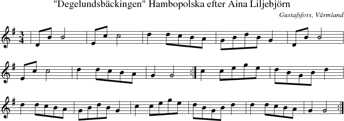 "Degelundsb�ckingen" Hambopolska efter Aina Liljebj�rn