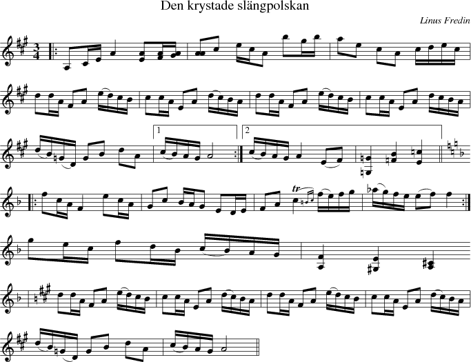 Den krystade sl�ngpolskan