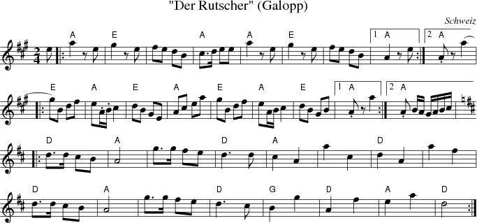 "Der Rutscher" (Galopp)
