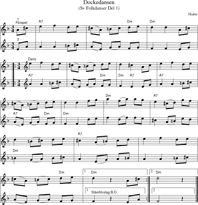 Dockedansen