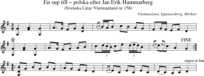 En sup till - polska efter Jan Erik Hammarberg