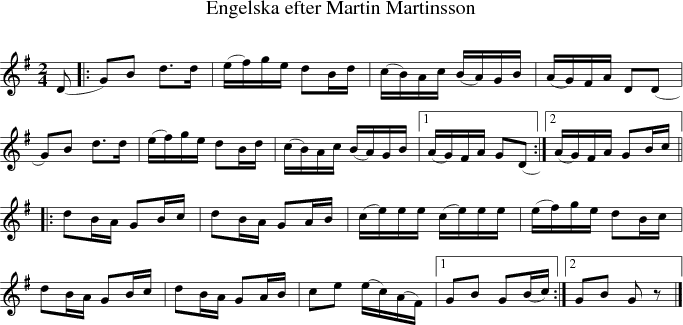 Engelska efter Martin Martinsson