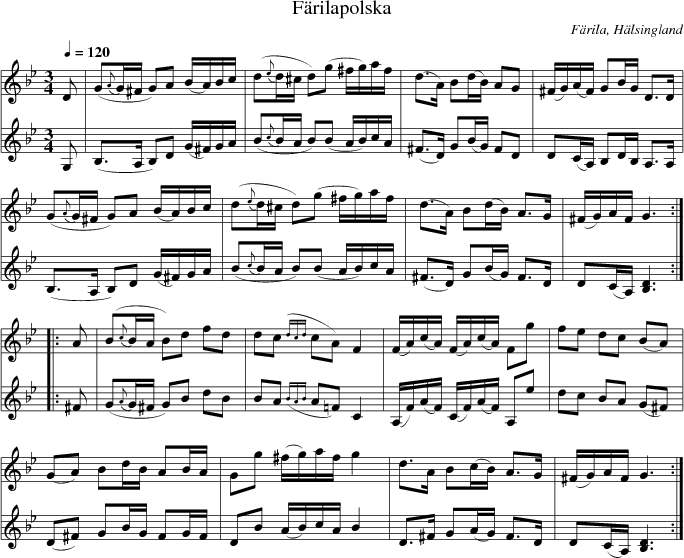 F�rilapolska