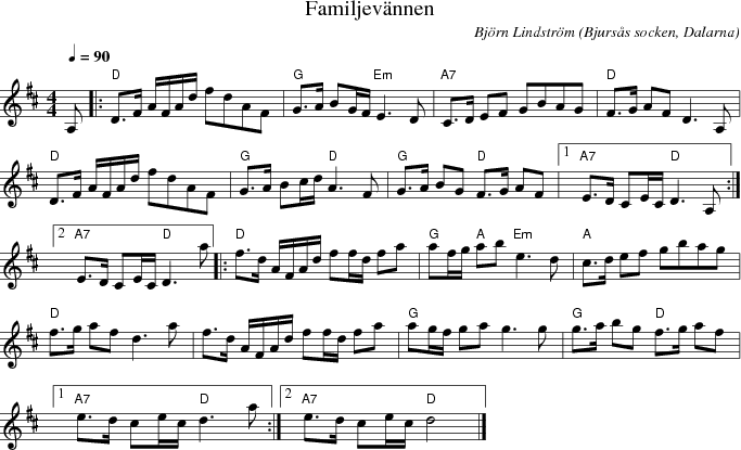 Familjev�nnen