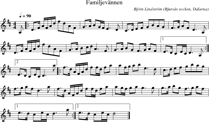 Familjev�nnen