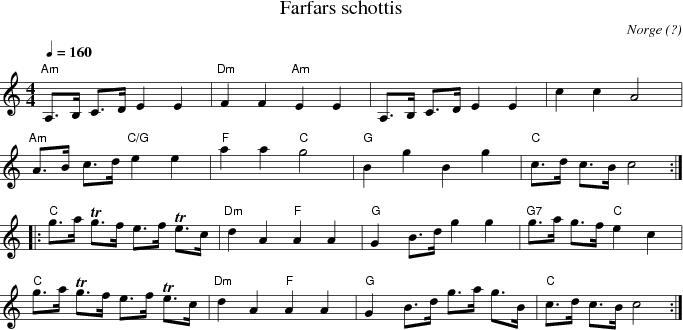 Farfars schottis