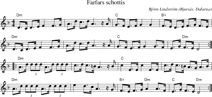 Farfars schottis