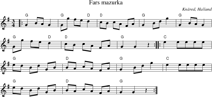 Fars mazurka