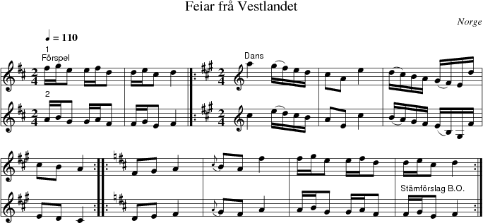 Feiar fr Vestlandet